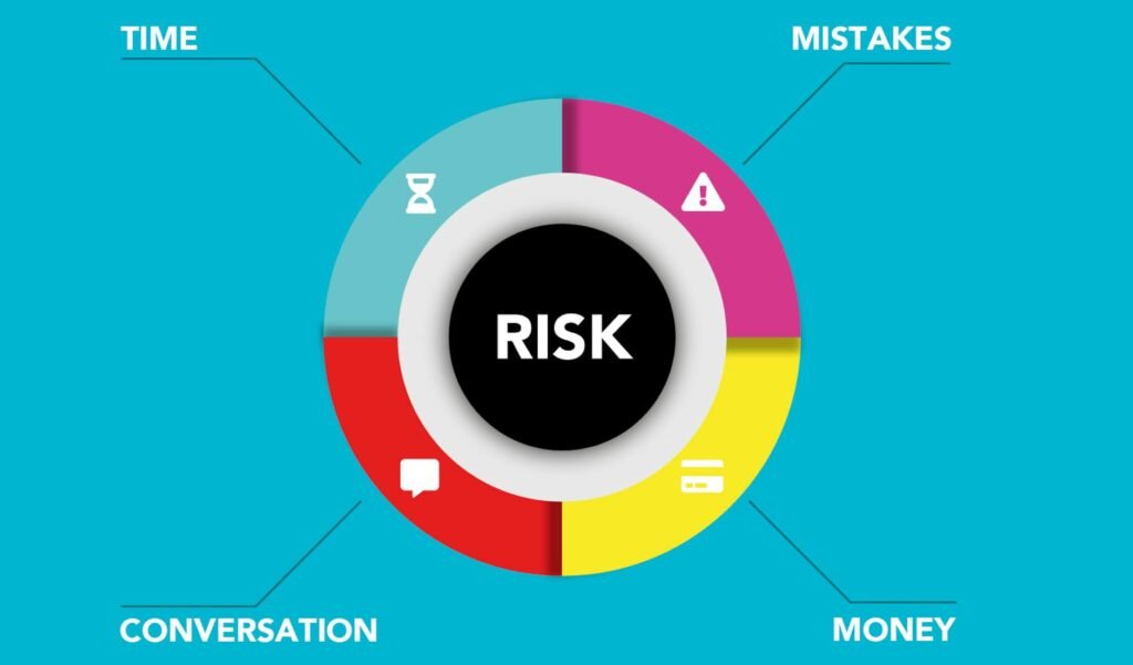 finance mistakes 20s 30s 40s